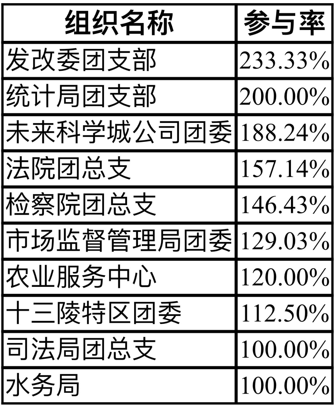 澳门精准一笑一码100%