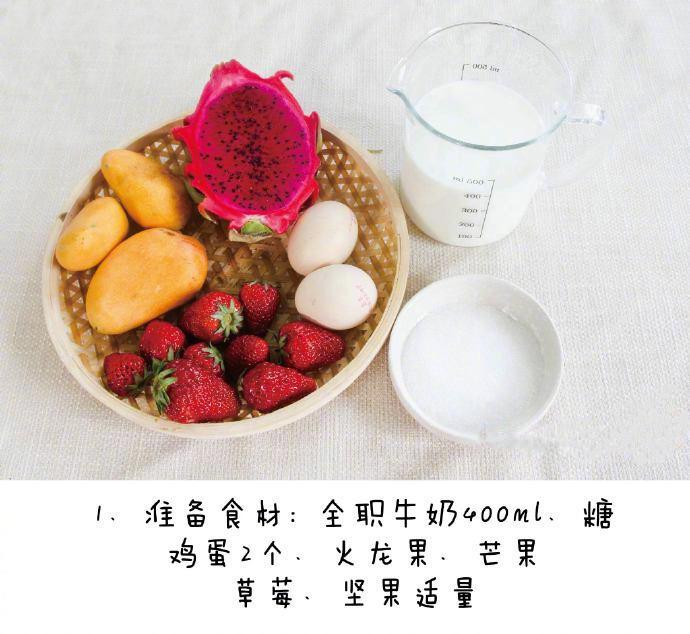 2025新澳门原料免费大全