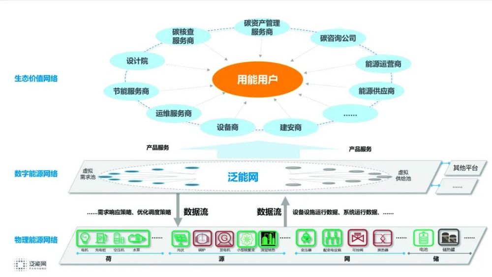 2025新奥精准资料大全