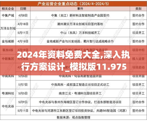 2025年正版资料免费大全
