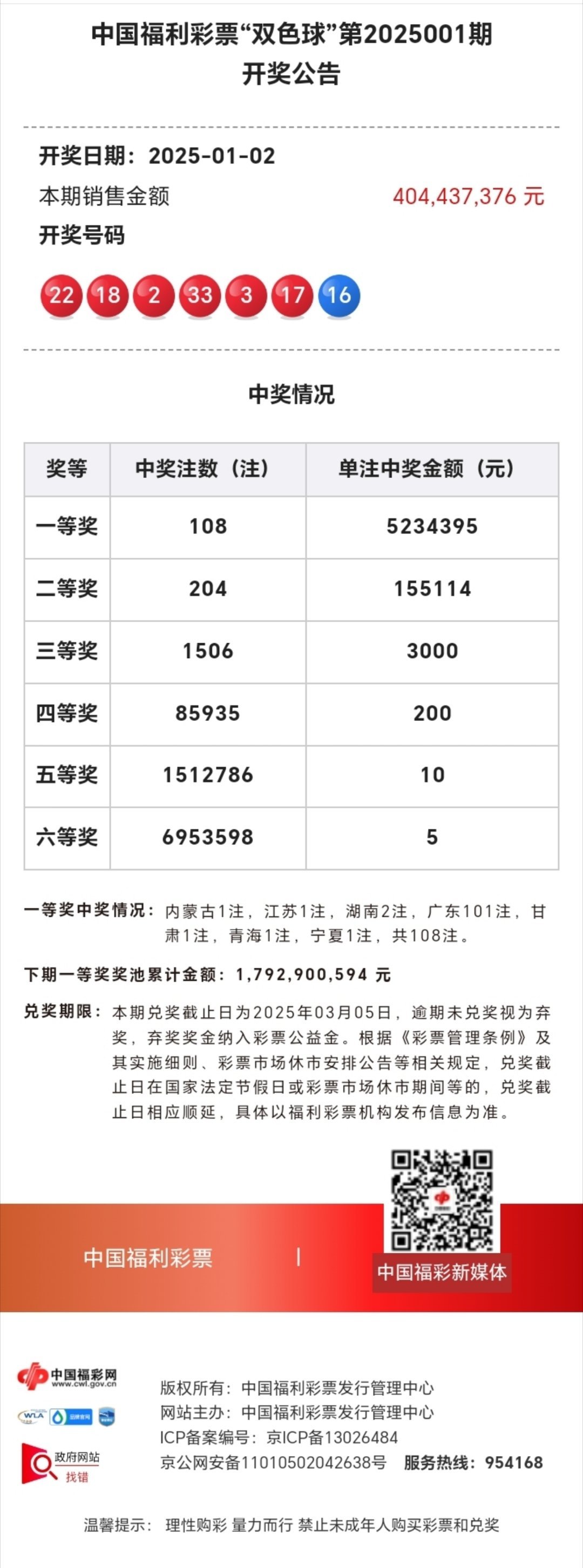 1肖中特和一肖中奖表