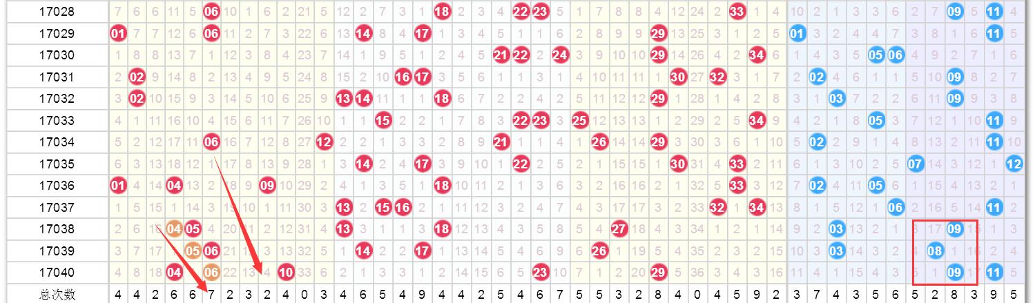 2025澳门天天六开奖彩免费