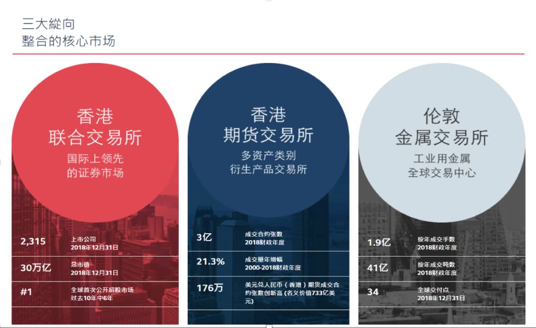 2025年香港正版内部资料