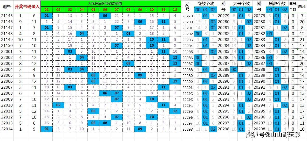 59631.cσm查询澳新开奖