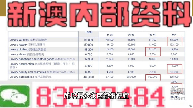 新澳门精准资料大全管家资料