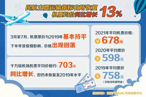 2025年管家婆100%中奖