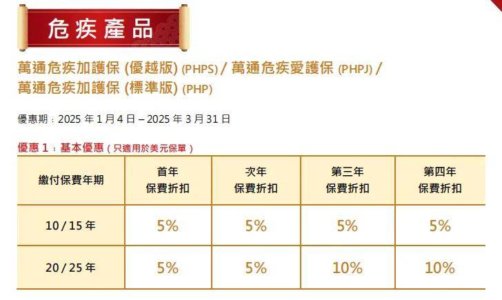 2025年香港开奖结果
