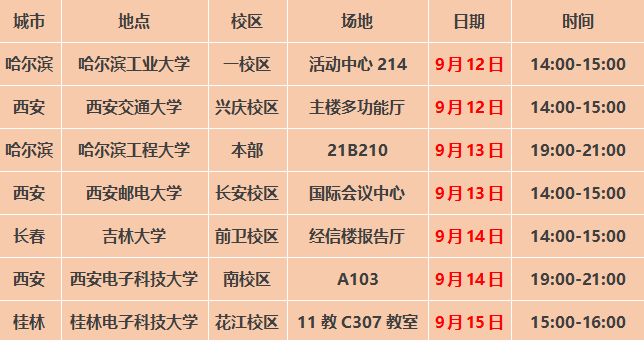 黄大仙最准六肖开奖结果
