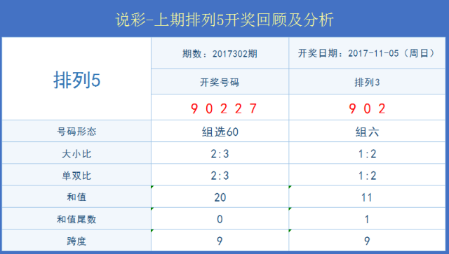 二四六期期期准免费资料