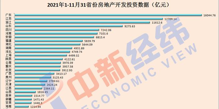 2025新澳免费资科五不中料