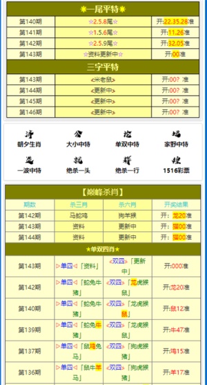 澳门一肖一码100准免费料