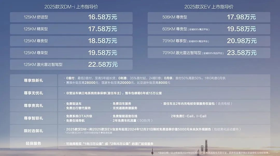 2025新澳今晚资料年051期