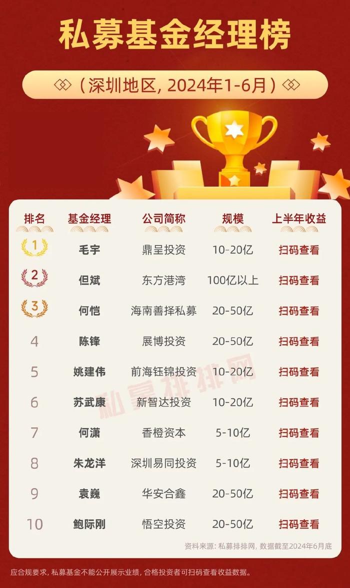 看香港精准资料免费公开