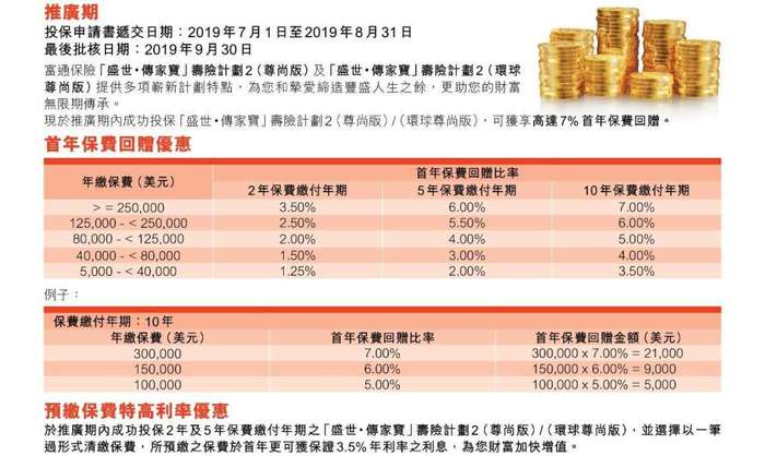 香港最准的100