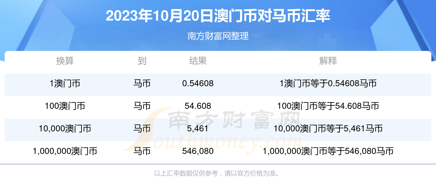 2023澳门特马今晚开奖网址