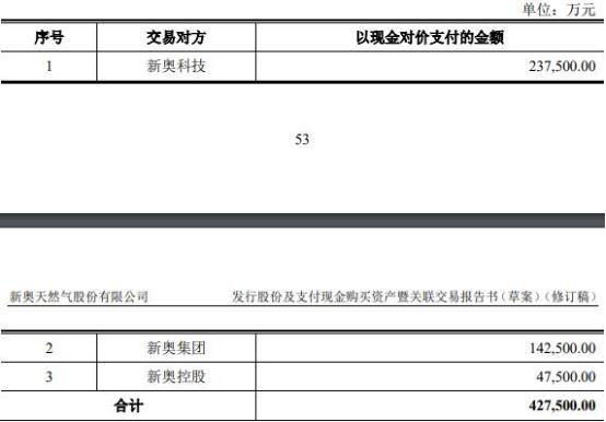 新奥2025年免费资料大全加强版