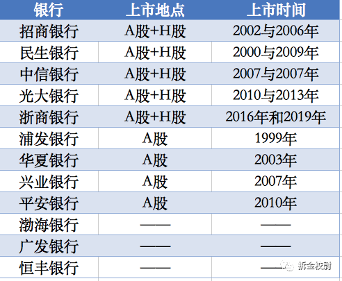 澳门精准三肖开奖结果