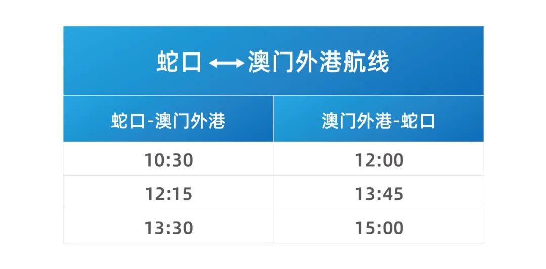 2025新澳天天开奖记录