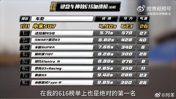 494949最快开奖结果奥门