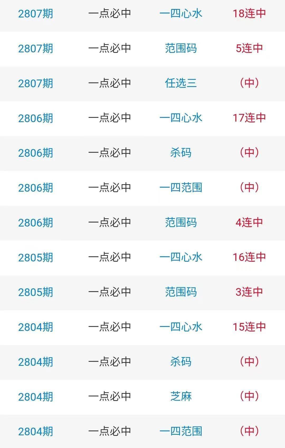 四肖期期期准四肖期期准
