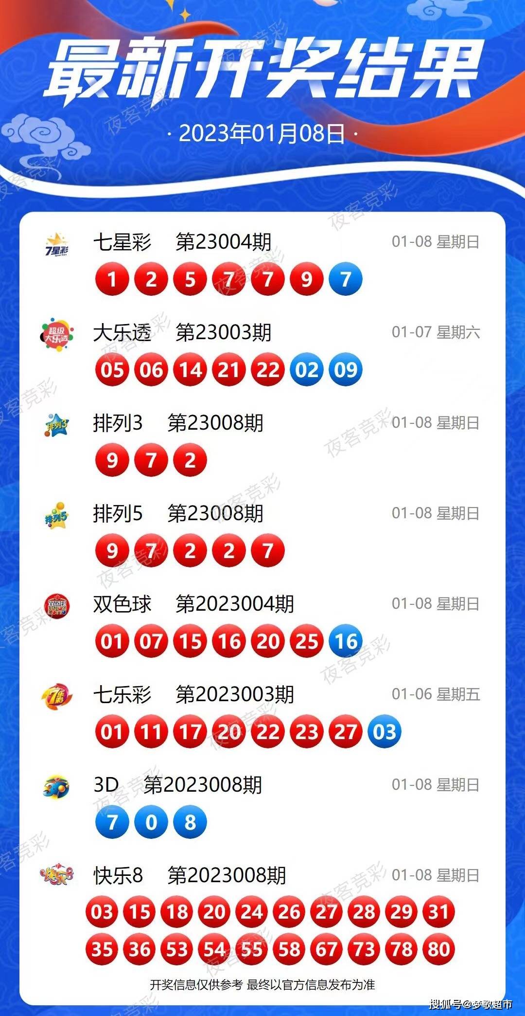 新澳开奖结果2025开奖记录查询最新