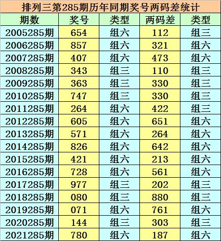 二四六香港免费开奖记录香泥