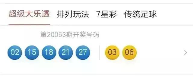白小姐一肖期期中特开奖