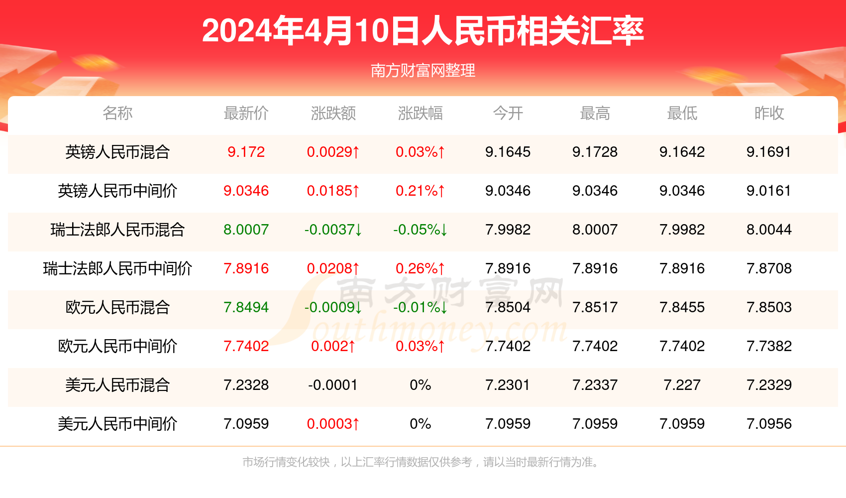 2025新澳门正版资料查询