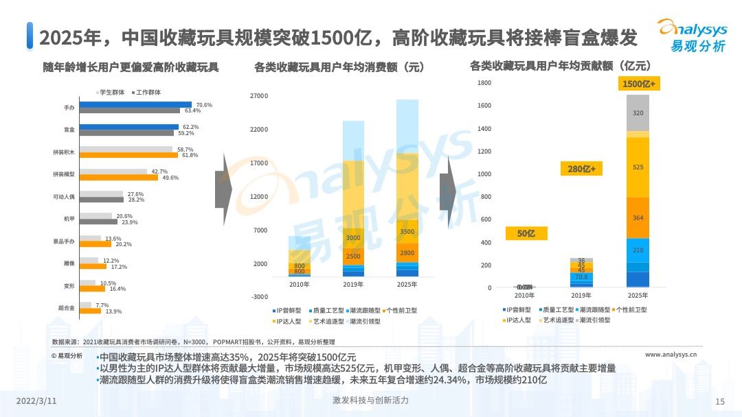 2025年澳门天天开奖结果