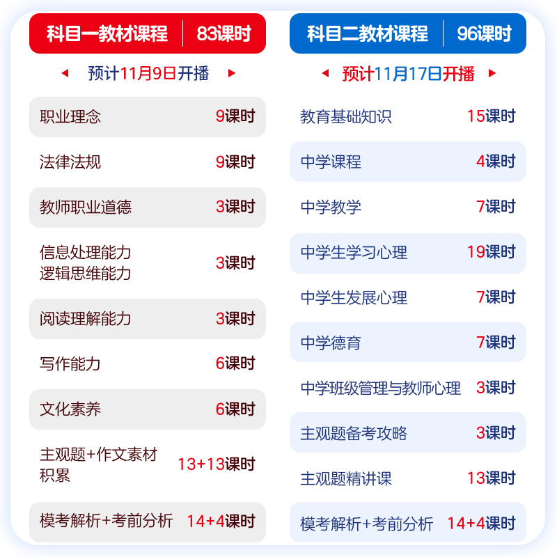 2025年正版资料免费大全最新版本更新时间