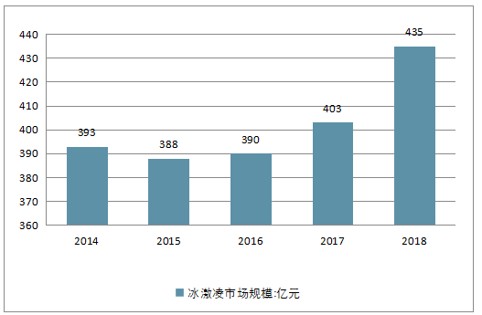 2025年正版资料免费大全最新版本亮点优势和亮点