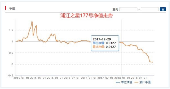 新澳门综合走势图开奖号码