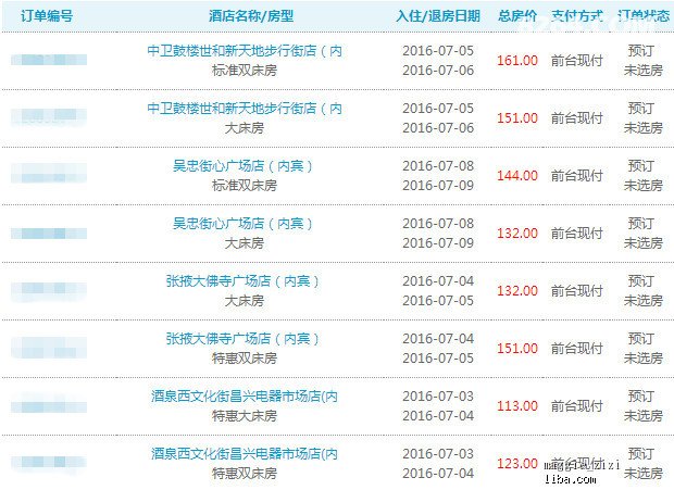 2025新奥资料免费精准天天大全
