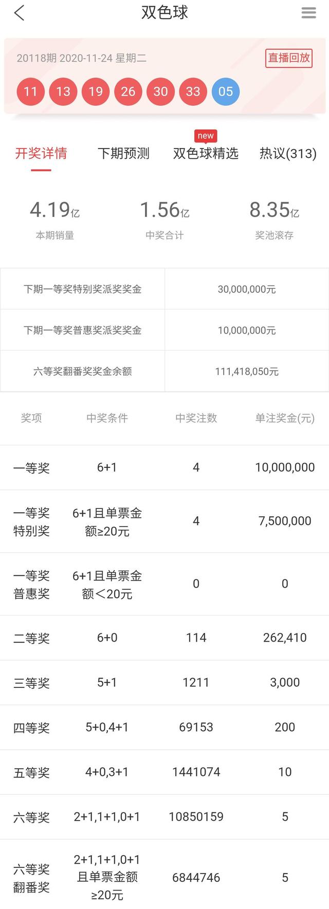 澳门开奖结果+开奖记录表013