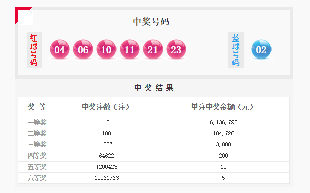 第285页