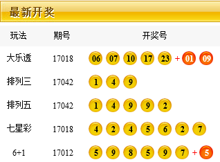 新澳天天开奖资料大全272期