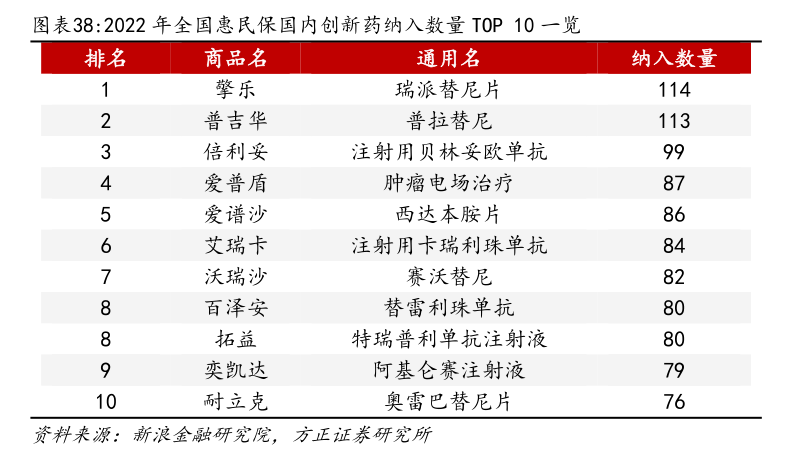 探索2025天天彩,全年免费资料的魅力与挑战
