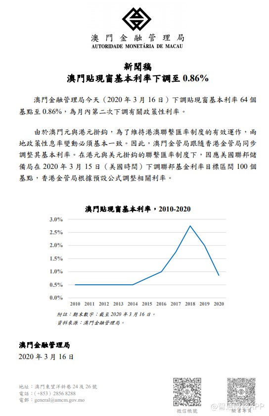 探索新澳门正版免费资本车