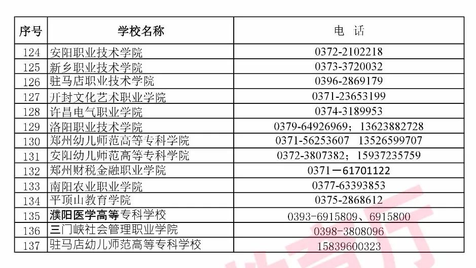 新奥门资料大全正版资料查询
