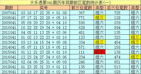 香港二四六天天彩开奖