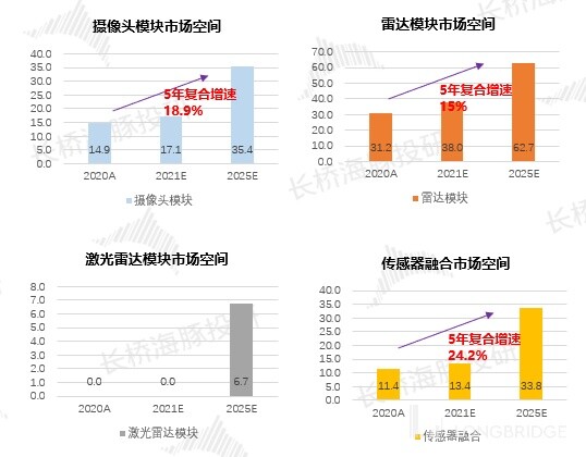 2025新奥门资料大全138期