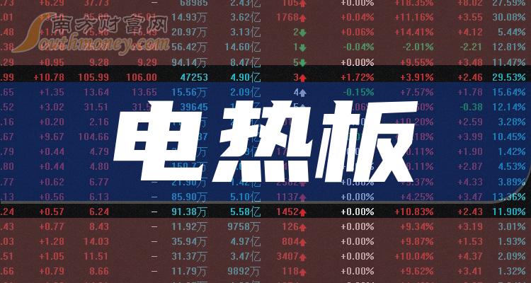 2025年澳门正板资料天天免费大全