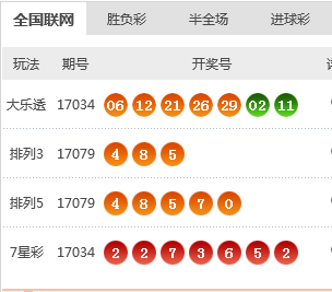 新:奥天天开奖资料大全