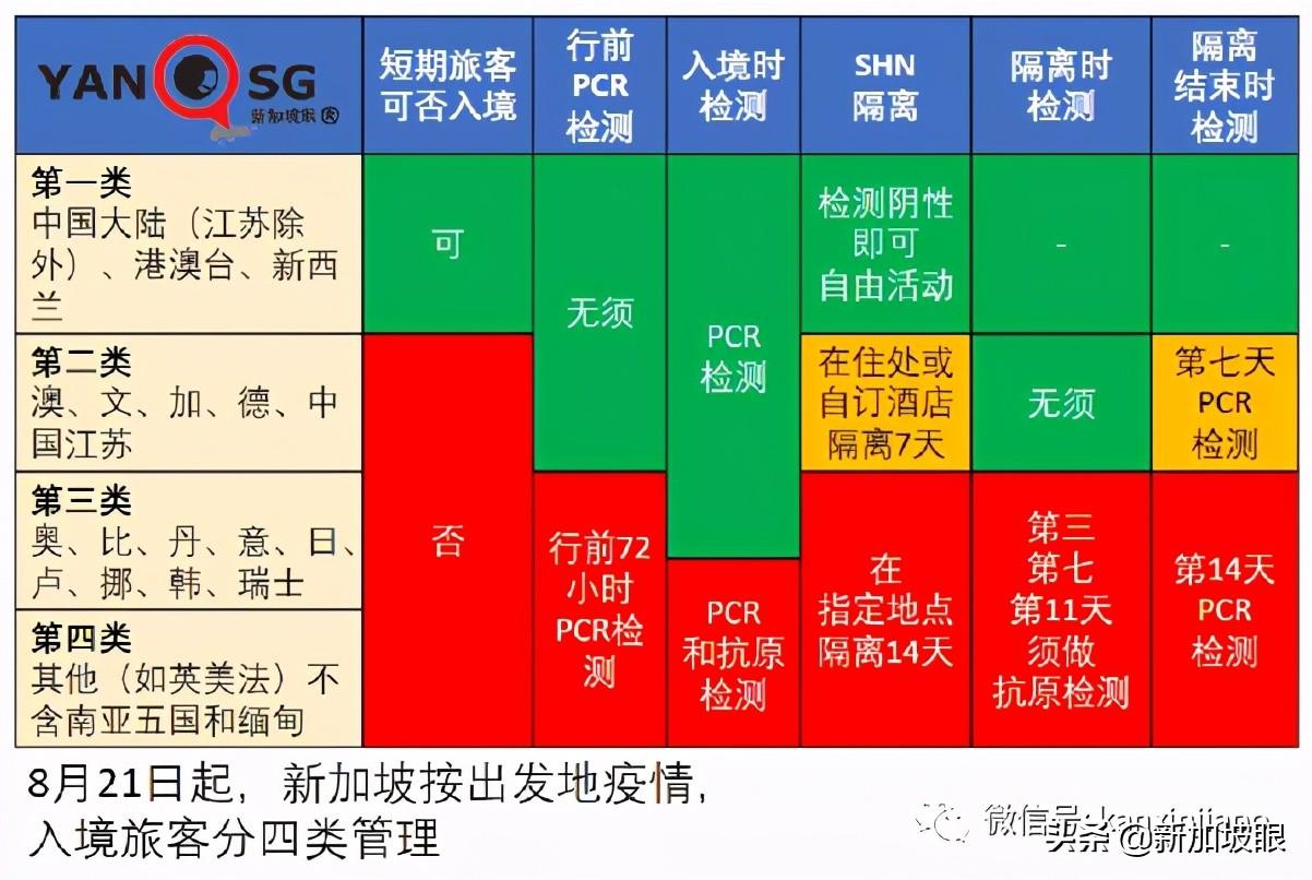 澳门内部微信群免费加入