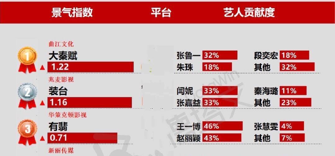 一码一肖100%精准的评论