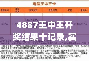 4887王中王管家婆客服电话