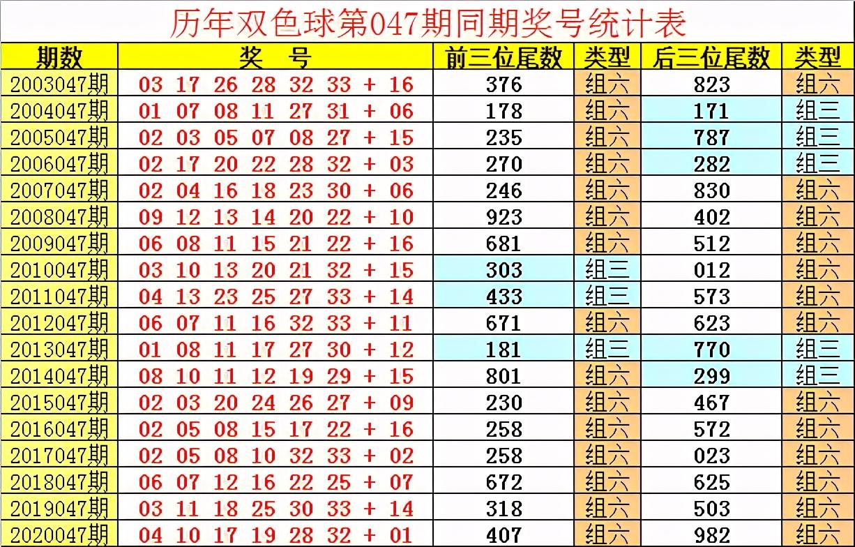 香港二四六开奖免费资料大全下载