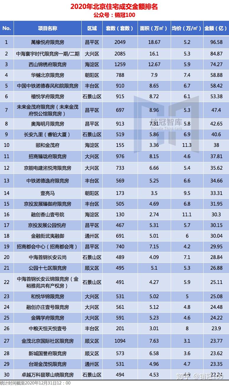 澳门一码一码100准确挂牌