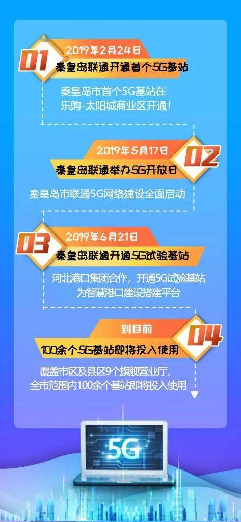 7777788888精准管家婆全准