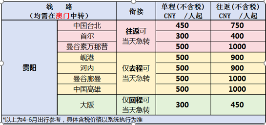 2025年澳门今晚开码料